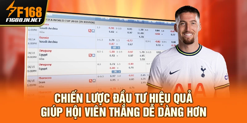 Chiến lược đầu tư hiệu quả giúp hội viên thắng dễ dàng hơn