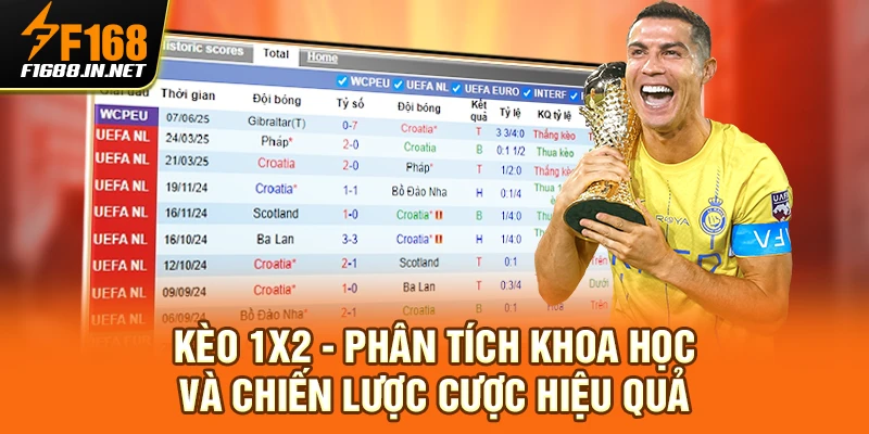 Kèo 1x2 - Phân Tích Khoa Học Và Chiến Lược Cược Hiệu Quả