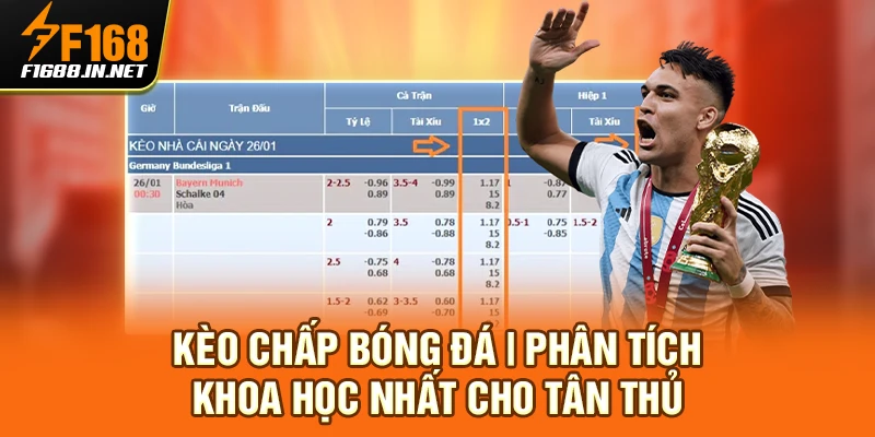 Kèo Chấp Bóng Đá | Phân Tích Khoa Học Nhất Cho Tân Thủ